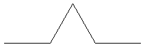 koch 1