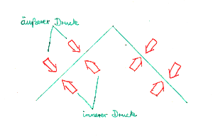 druck1.gif (2600 Byte)